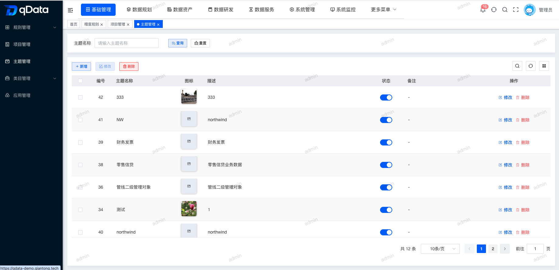 主题管理页面.png
