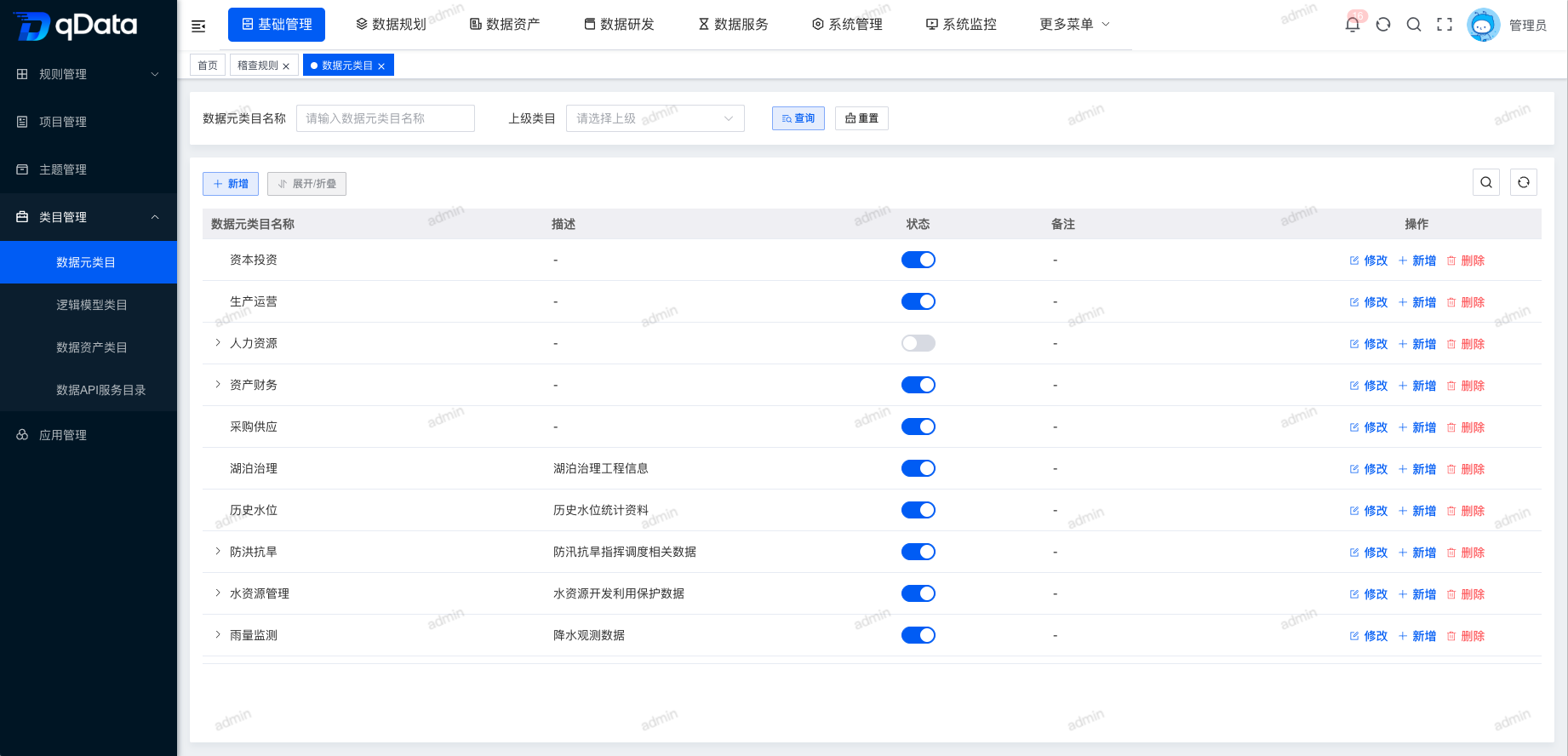 数据元类目页面.png