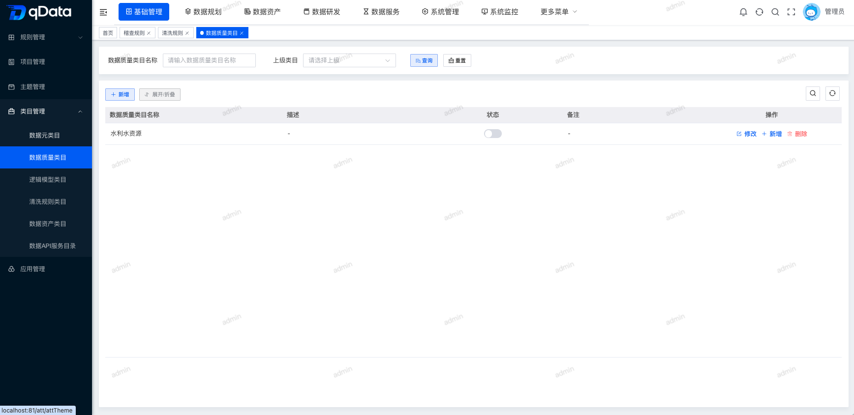 数据质量类目页面.png