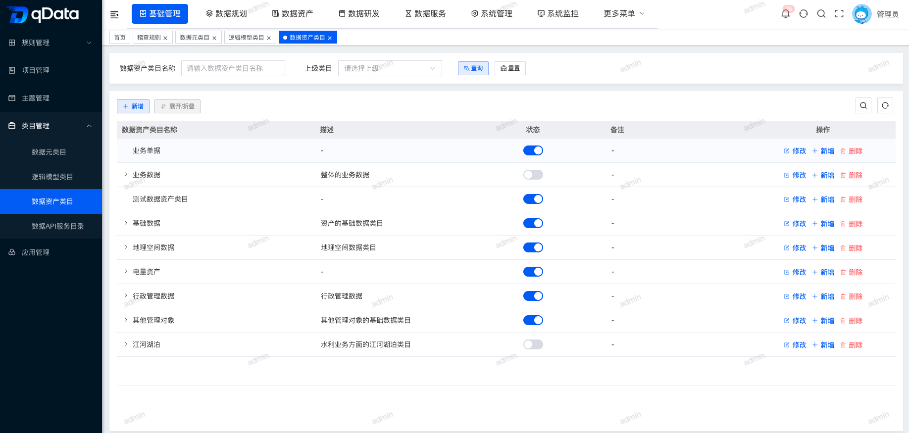 数据资产类目页面.png
