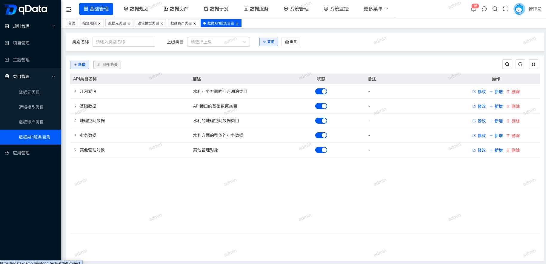 数据资源目录页面.png