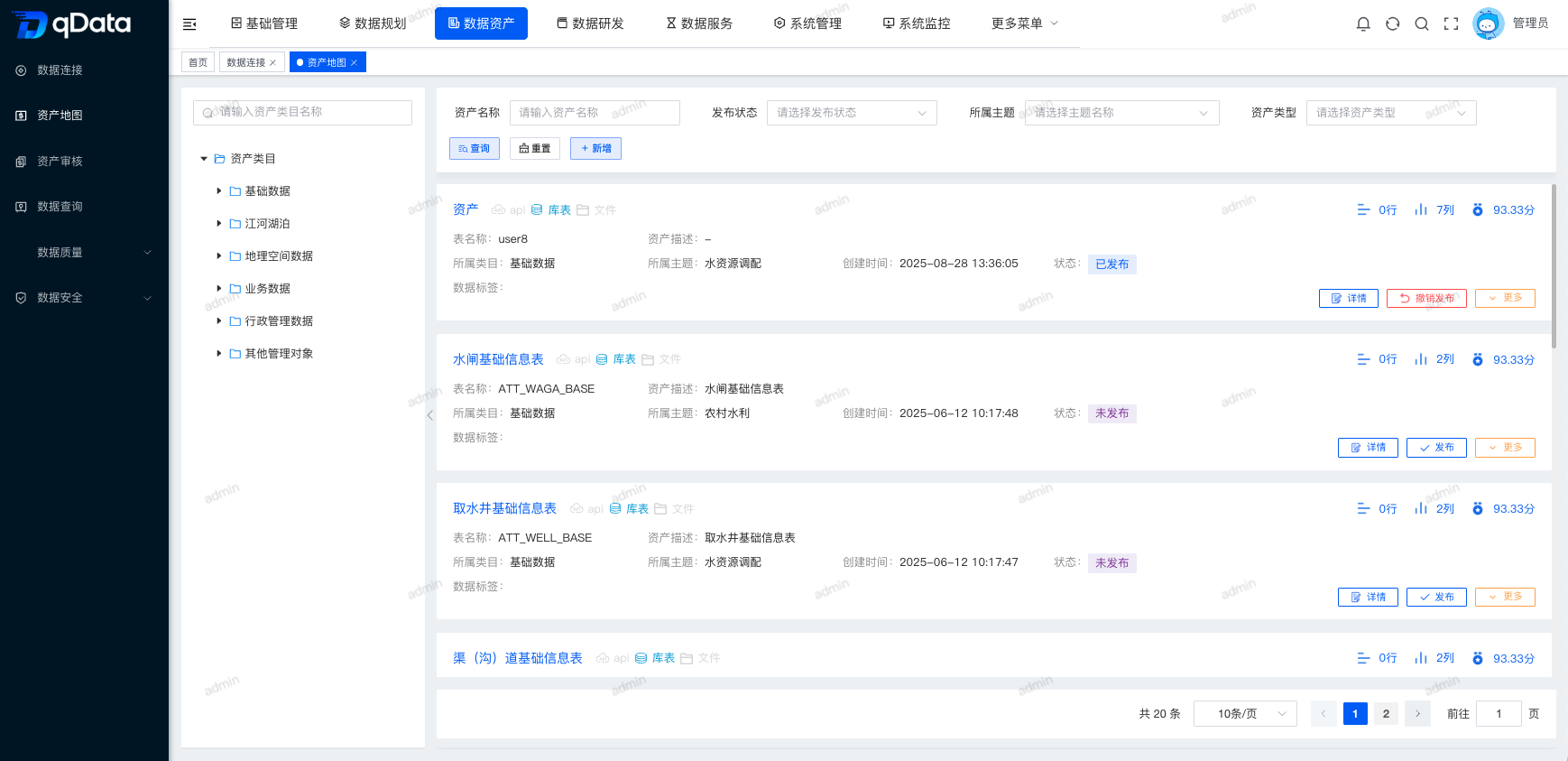 资产地图页面.png