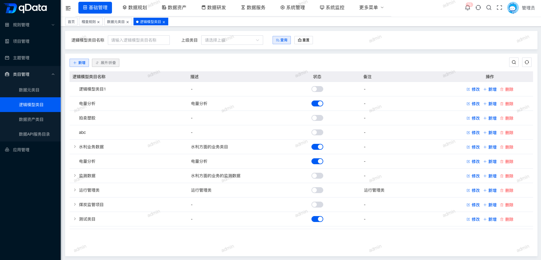 逻辑模型类目页面.png
