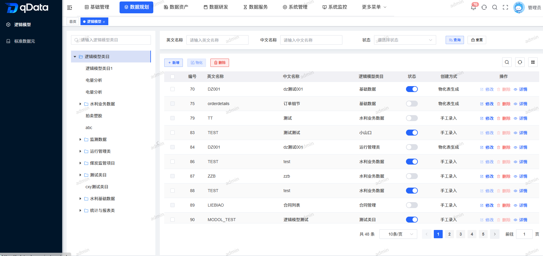 逻辑模型页面.png
