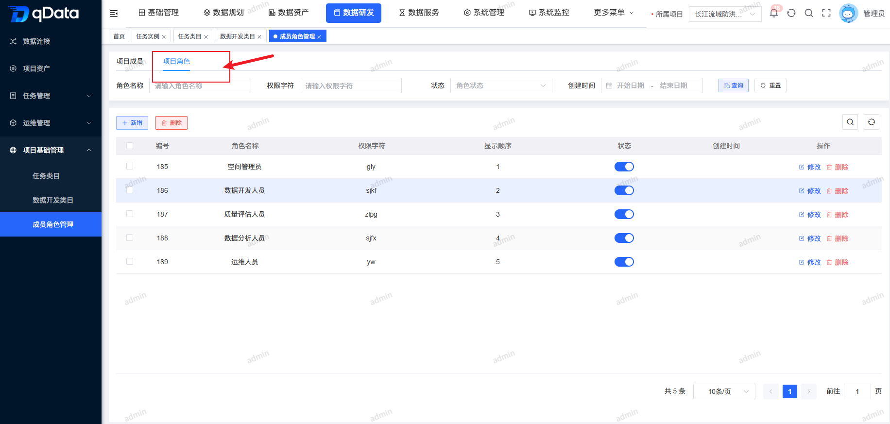 项目角色.png