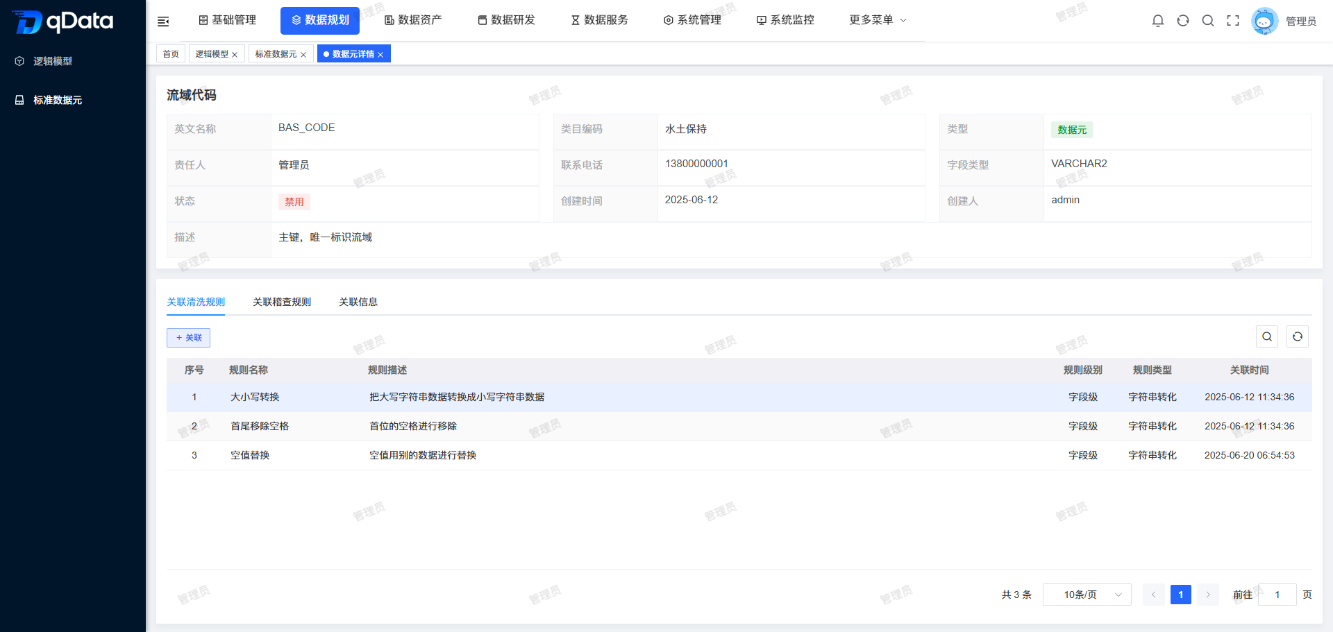 数据元详情