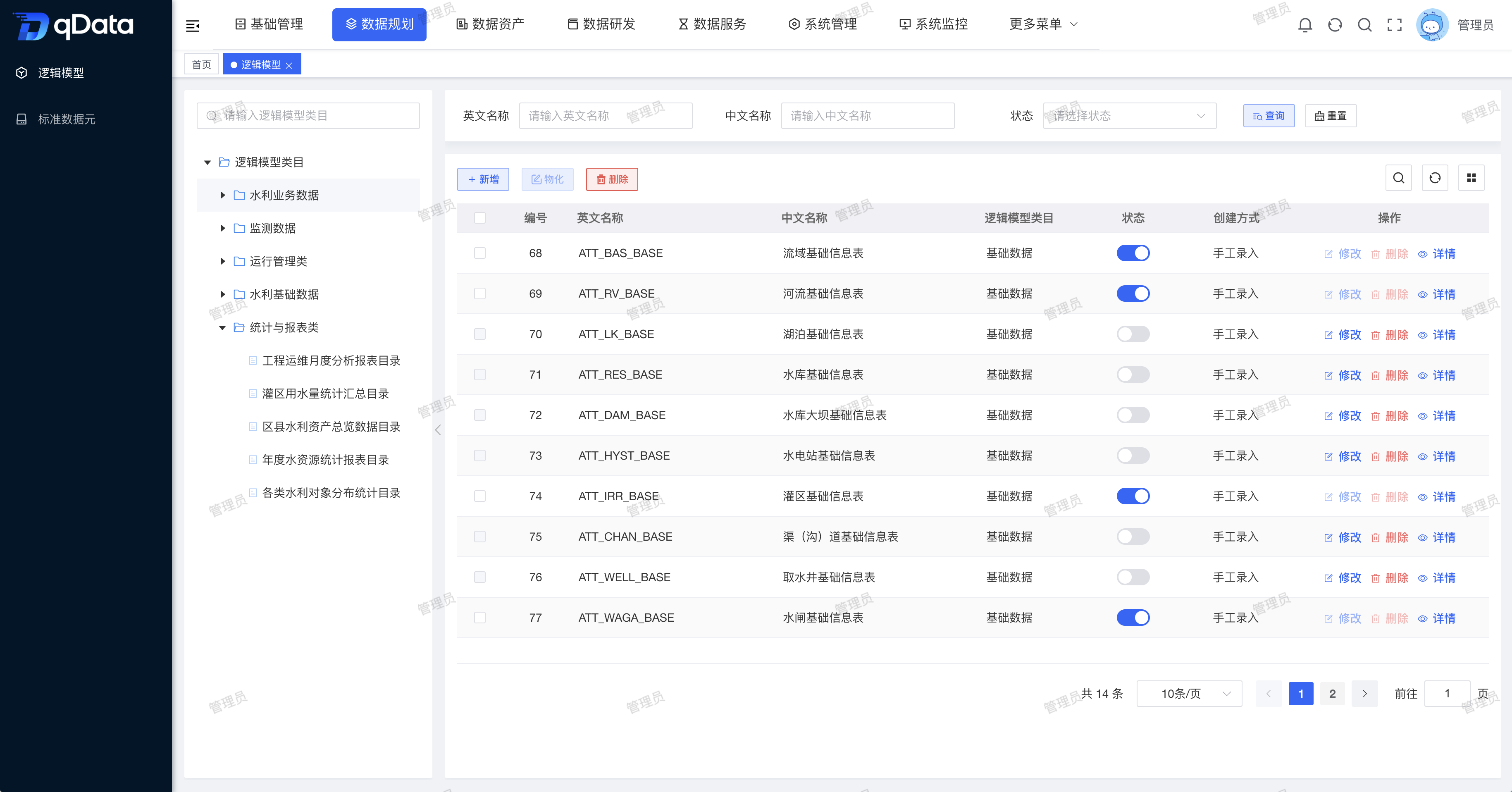 逻辑模型列表