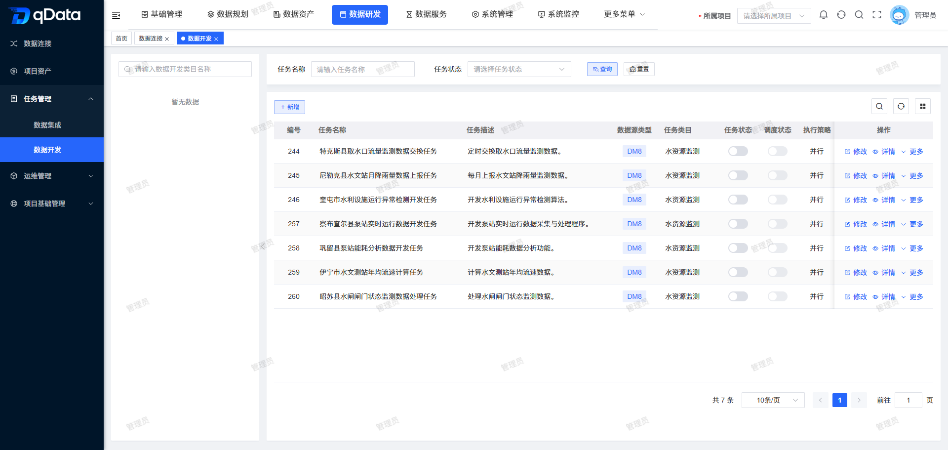 数据开发任务列表