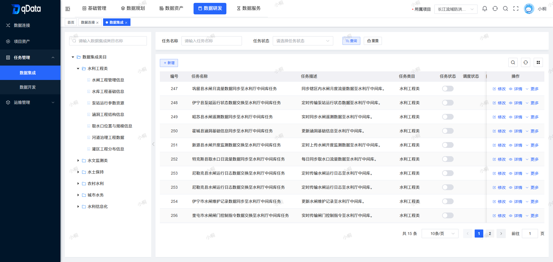 数据集成任务列表